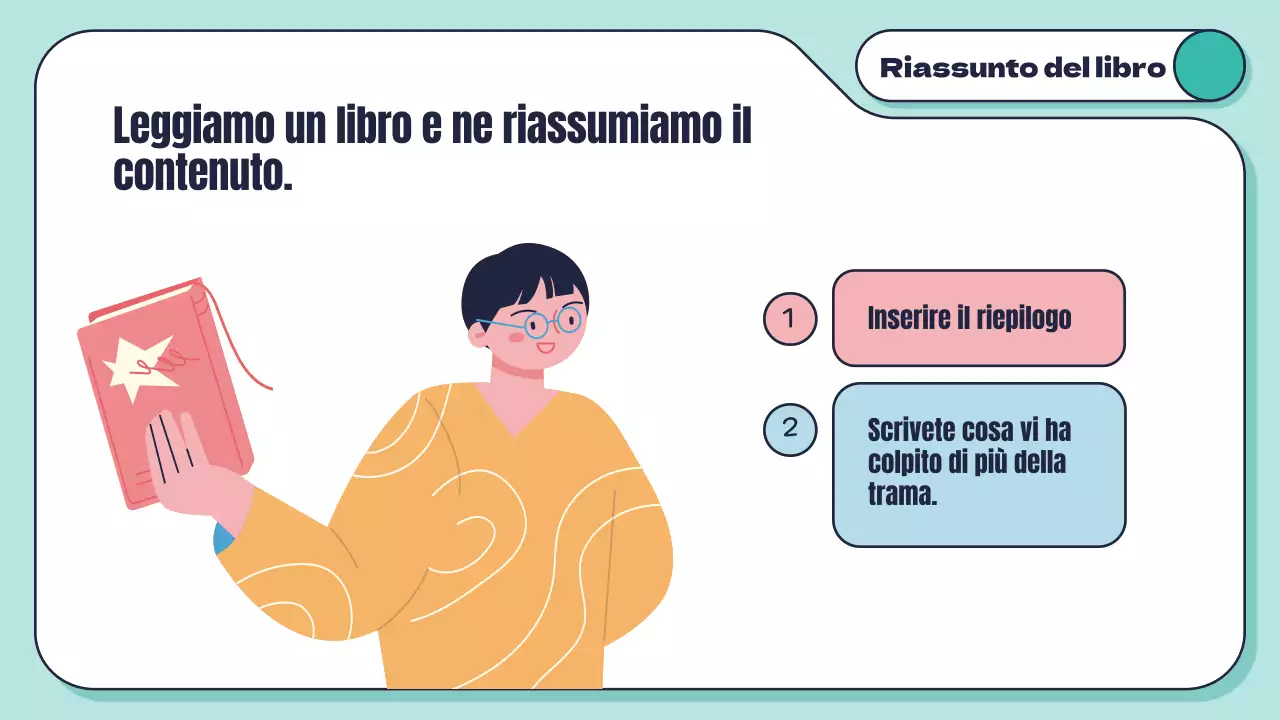 Menta bianca Abilità minime di lettura geometrica per gli studenti Introduzione