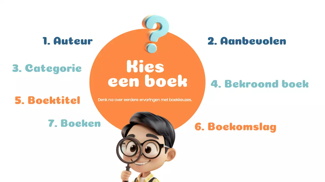 Oranje Blauw Modern Lesmateriaal Lezen en Leren