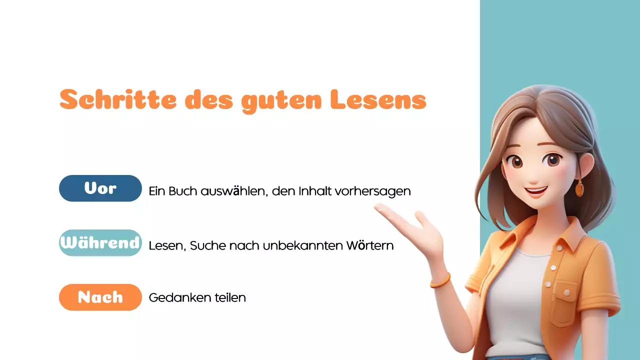 Orange Blau Modern Lesen und Lernen Unterrichtsmaterial