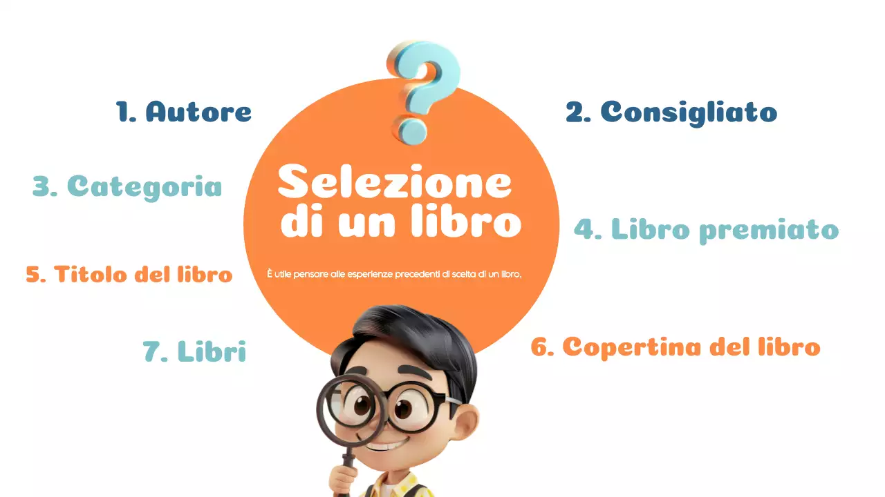 Arancione Blu Materiale di classe moderno da leggere e imparare