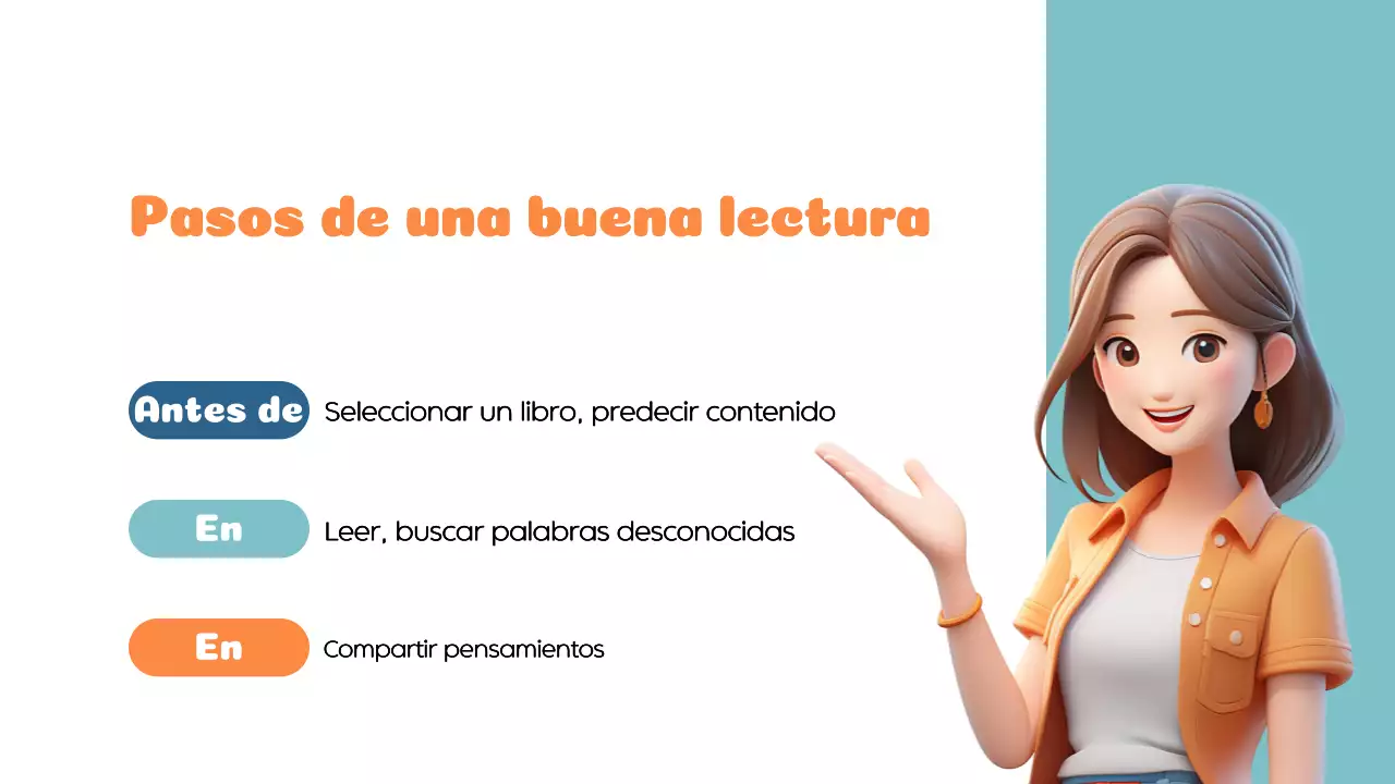 Naranja Azul Moderno Leer y aprender Material de clase
