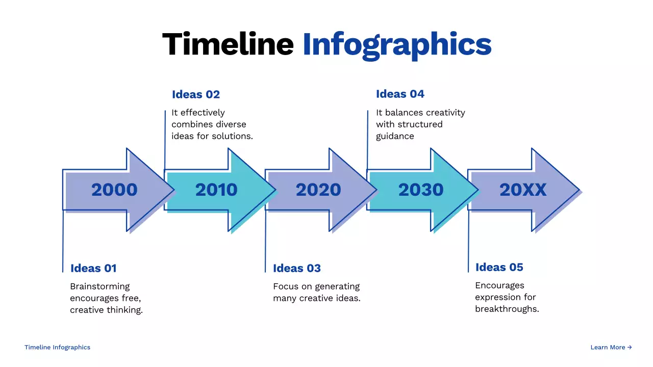 Blue Modern Brainstorming Presentation