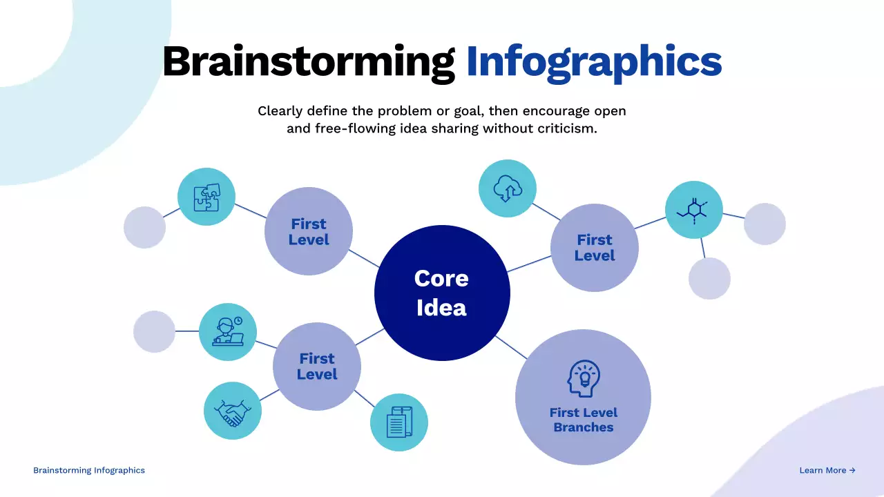 Blue Modern Brainstorming Presentation