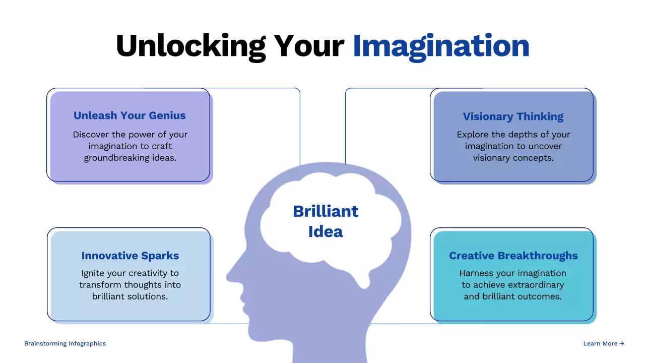 Blue Modern Brainstorming Presentation