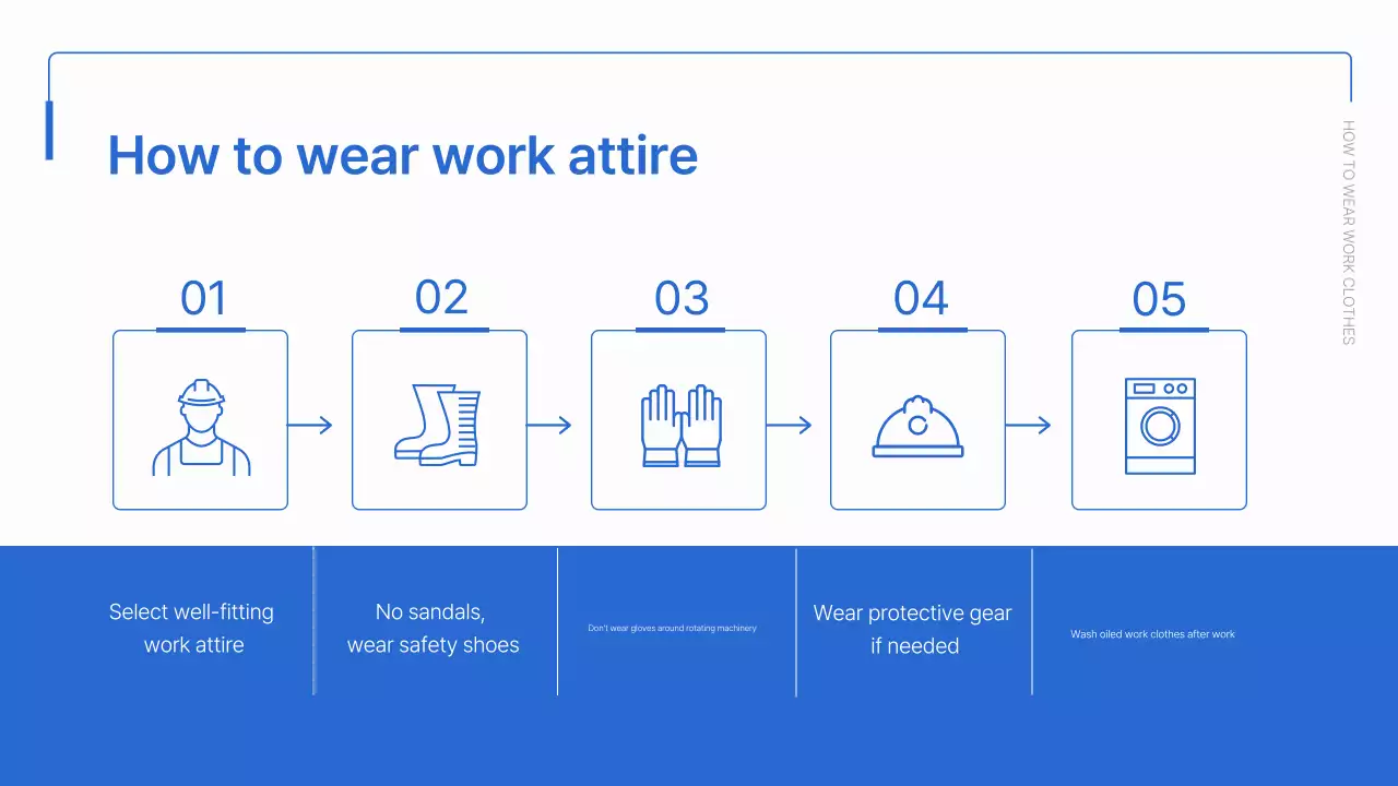 A simple blue and white blue-collar new hire training deck