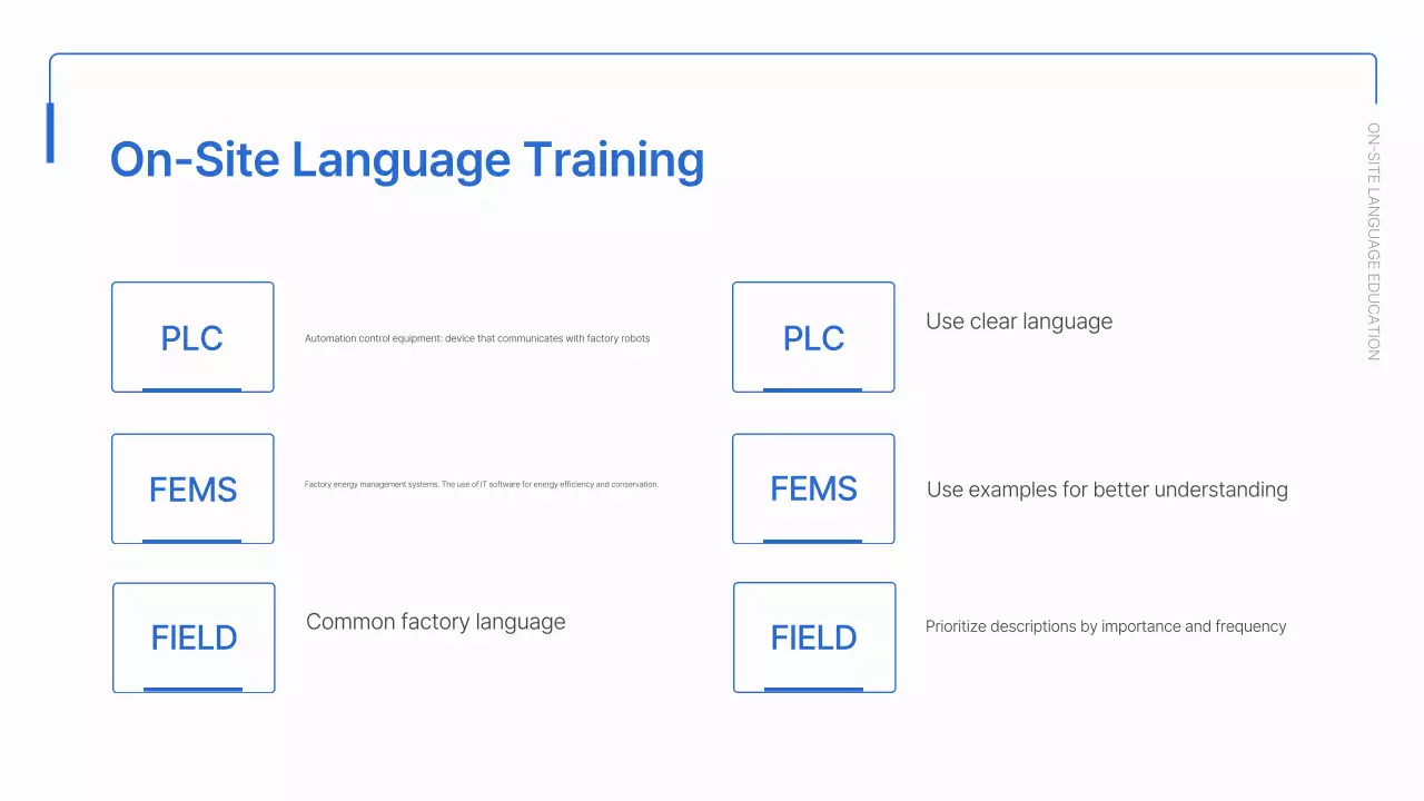 A simple blue and white blue-collar new hire training deck