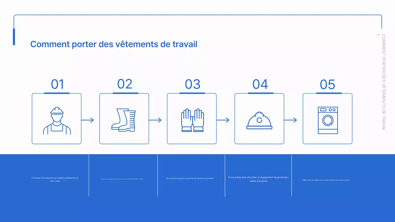 Matériel d'accueil simple pour les cols bleus et blancs