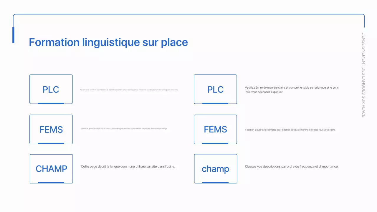 Matériel d'accueil simple pour les cols bleus et blancs