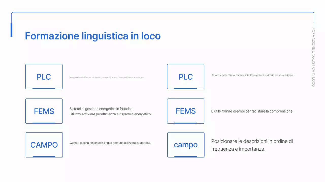 Materiali semplici per l'onboarding dei colletti blu e bianchi