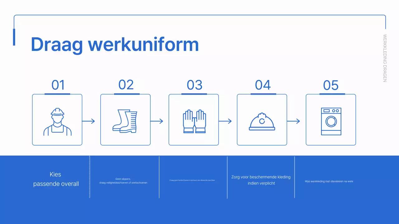 Eenvoudig blauw en wit onboardingmateriaal voor arbeiders