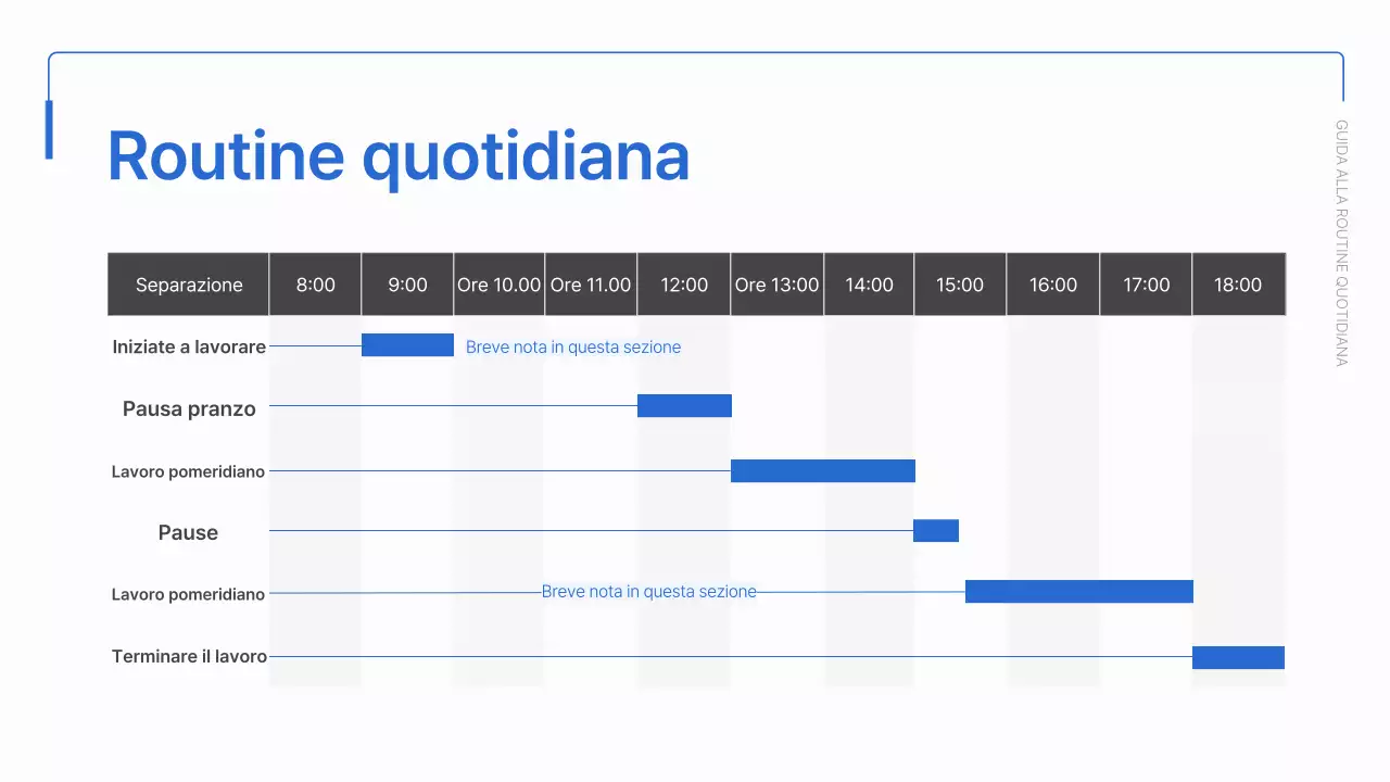 Materiali semplici per l'onboarding dei colletti blu e bianchi
