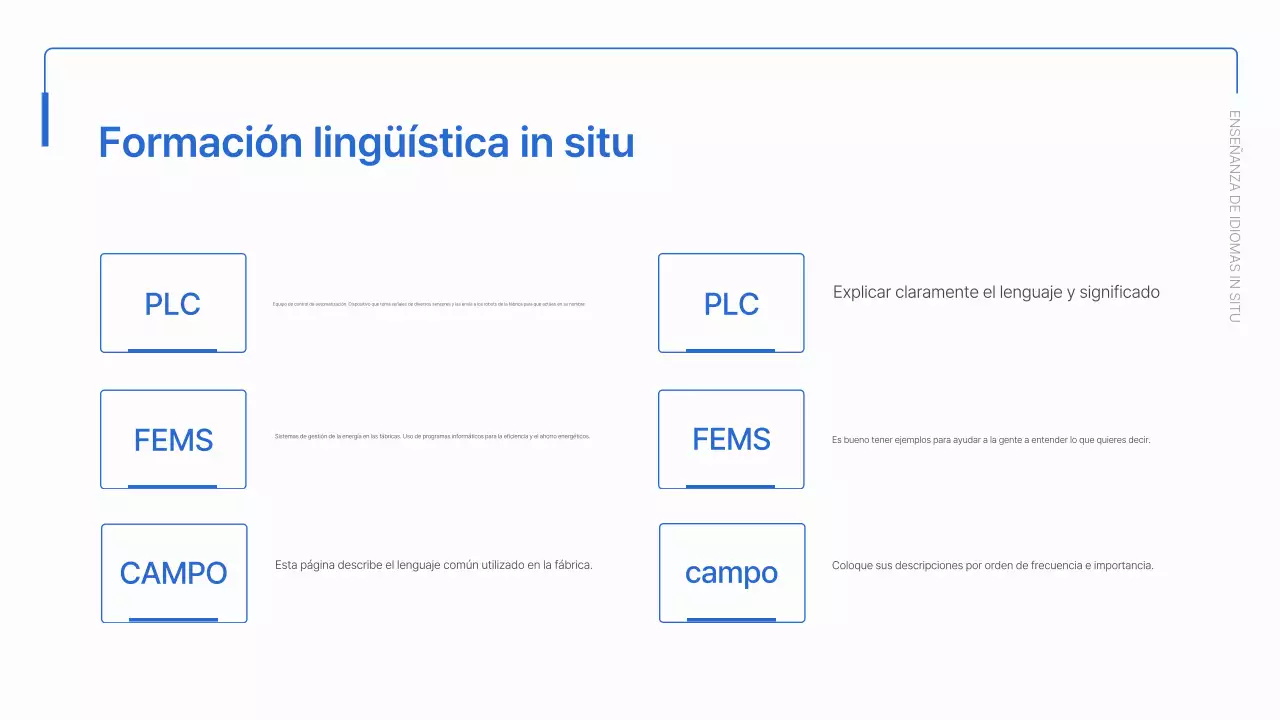 Materiales sencillos de incorporación en azul y blanco