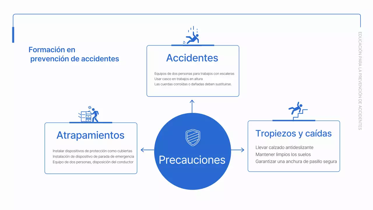Materiales sencillos de incorporación en azul y blanco