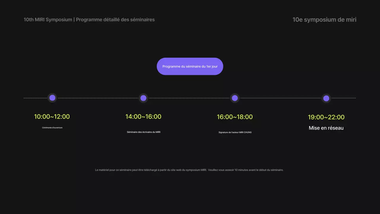 Borah et Neon's Simple Speaker's Guide to Talking About Your Work (Guide du simple orateur pour parler de son travail)