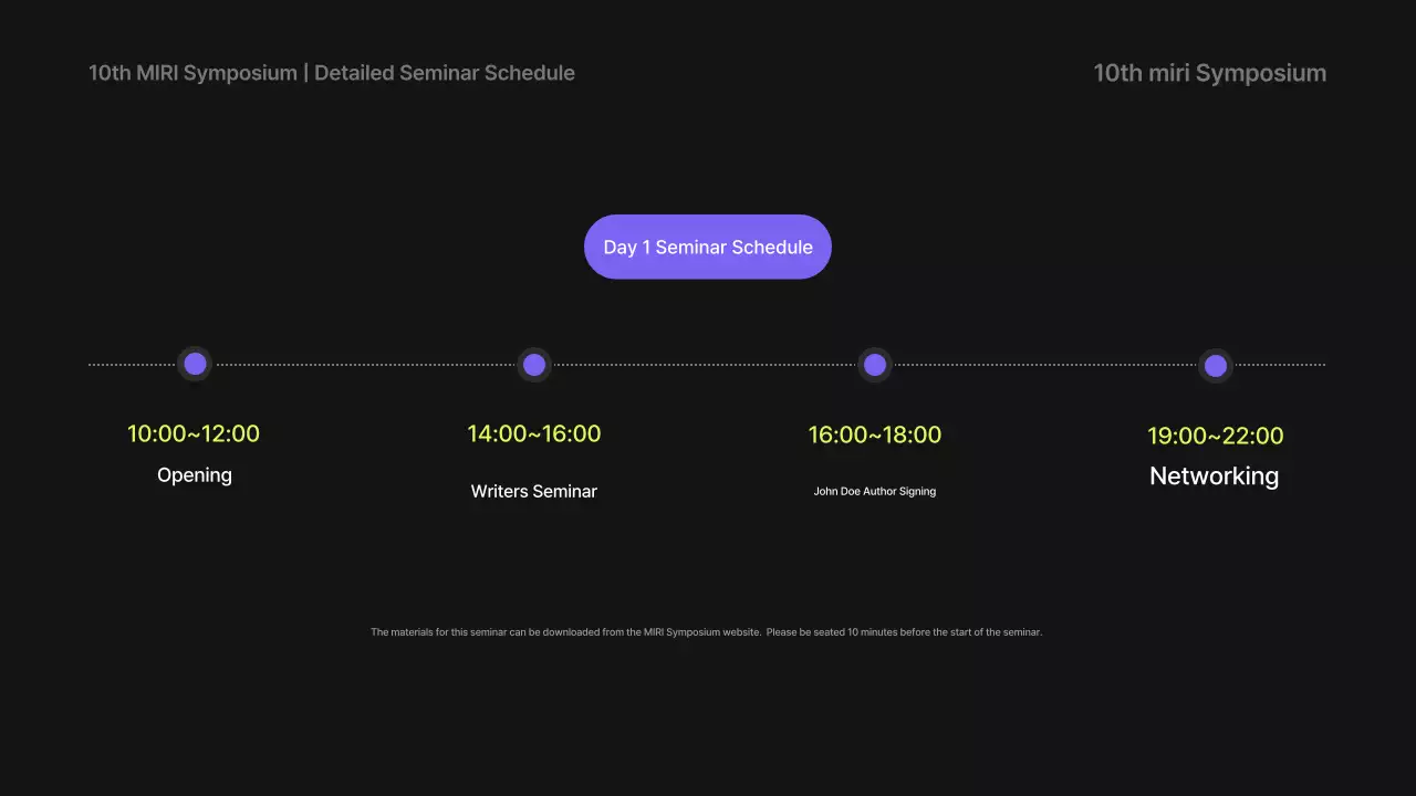 Hướng dẫn bài giảng loa đơn giản của Purple và Neon