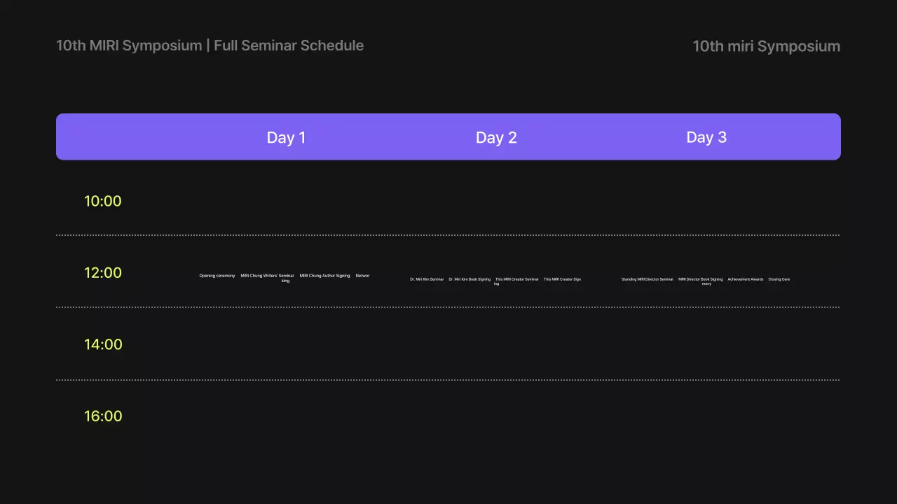 Hướng dẫn bài giảng loa đơn giản của Purple và Neon