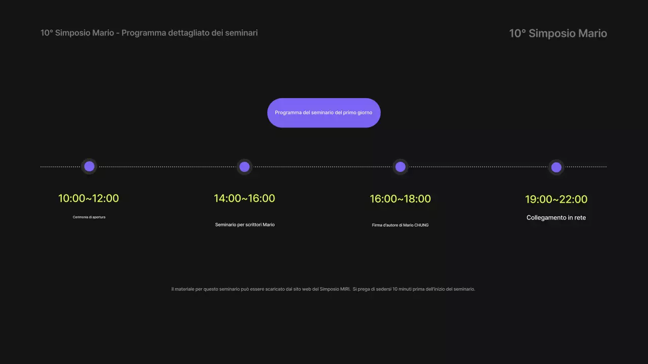 La semplice guida per oratori di Borah e Neon per parlare del proprio lavoro