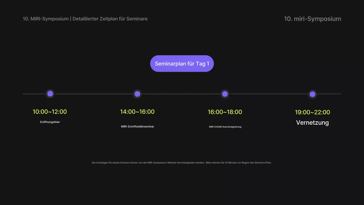 Borah und Neon's Simple Speaker's Guide to Talking About Your Work