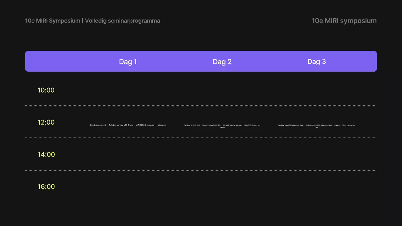 De eenvoudige sprekersgids van Borah en Neon om over je werk te praten