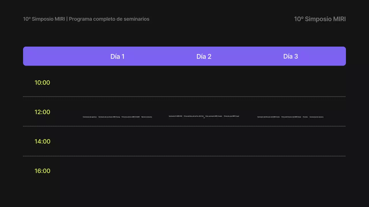 Guía del orador sencillo para hablar de su trabajo, de Borah y Neon