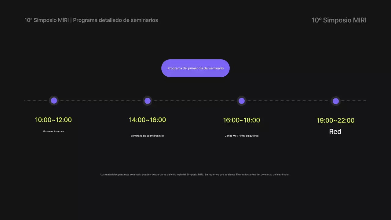 Guía del orador sencillo para hablar de su trabajo, de Borah y Neon