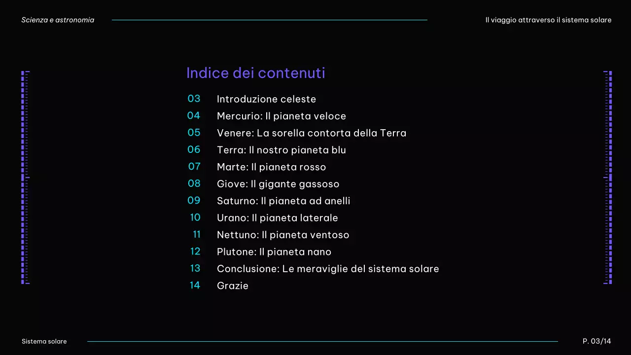 Nero e blu I pianeti del sistema solare moderno Materiale per le lezioni