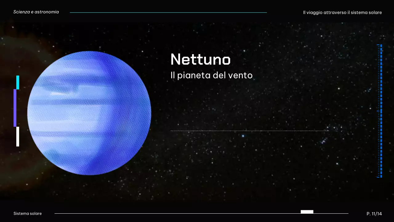 Nero e blu I pianeti del sistema solare moderno Materiale per le lezioni