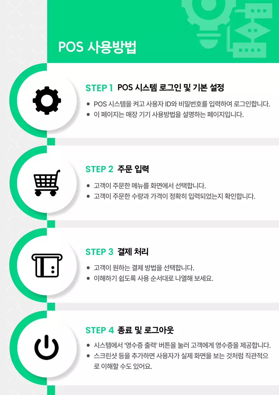 민트 모던 아르바이트 설명서