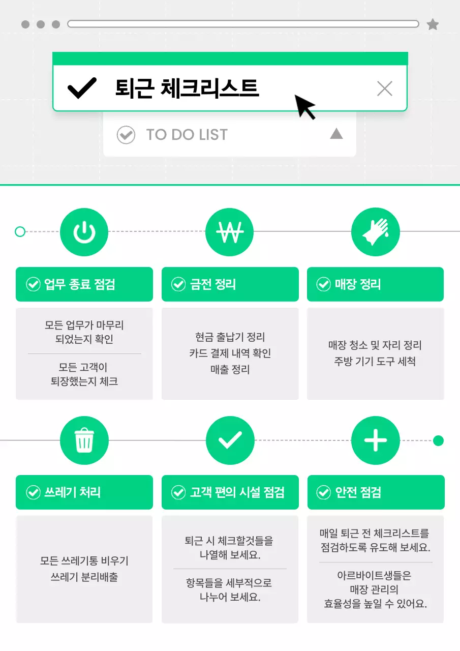 민트 모던 아르바이트 설명서