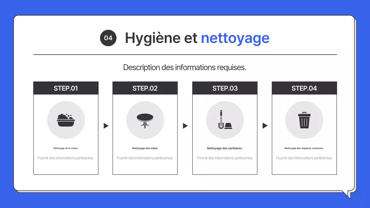 Le guide simple de Blue pour gérer un magasin