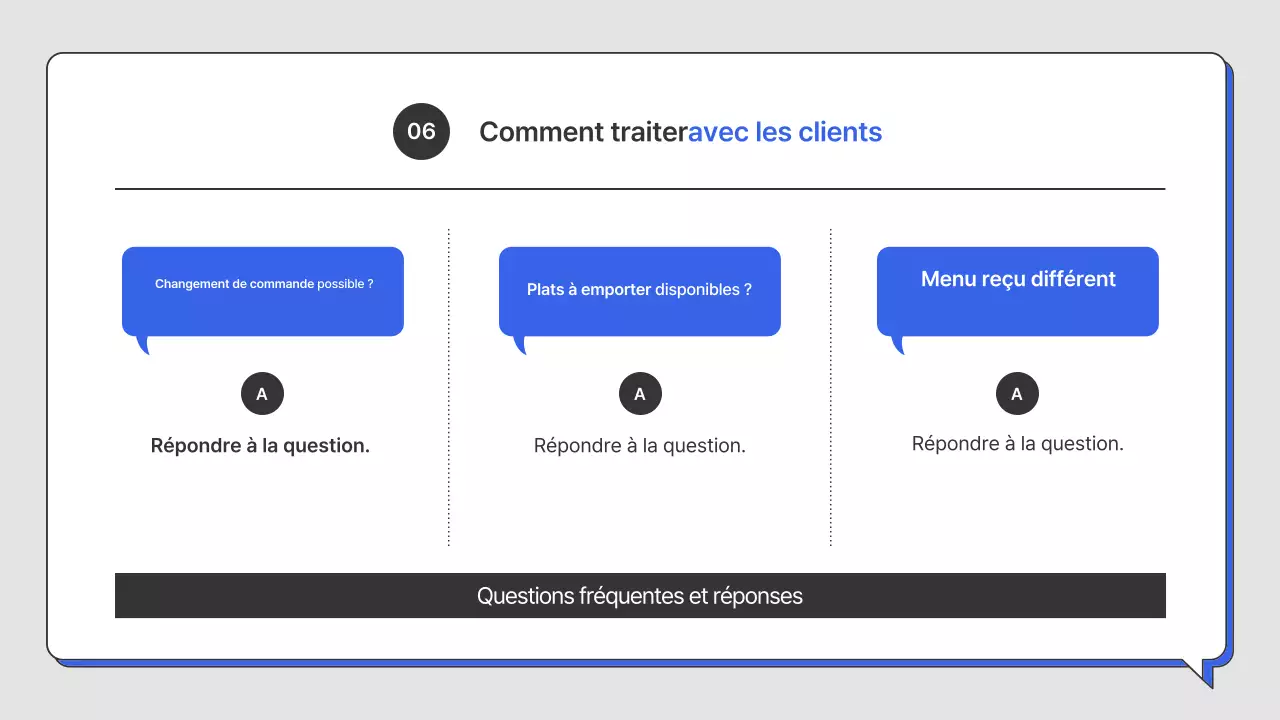 Le guide simple de Blue pour gérer un magasin