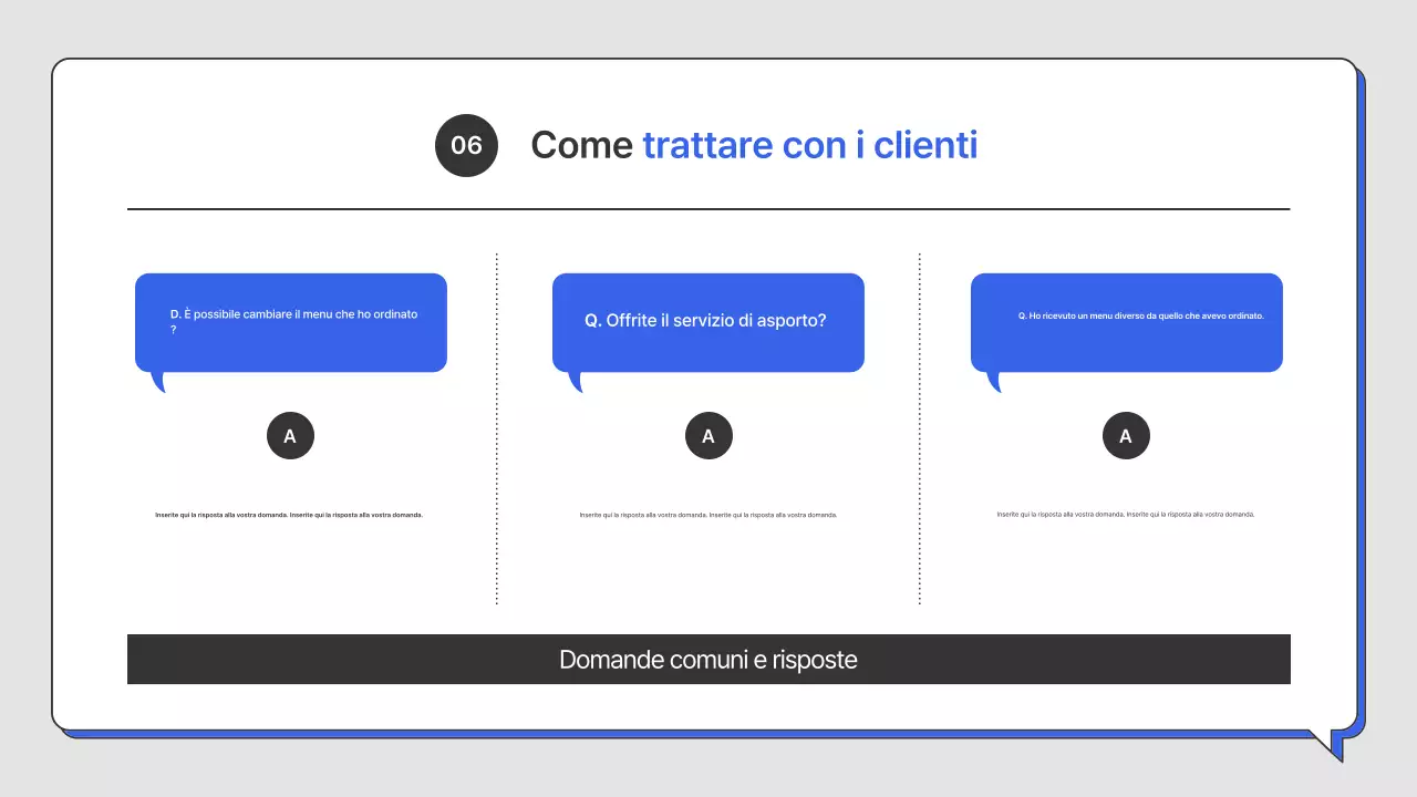 La semplice guida di Blue alla gestione di un negozio