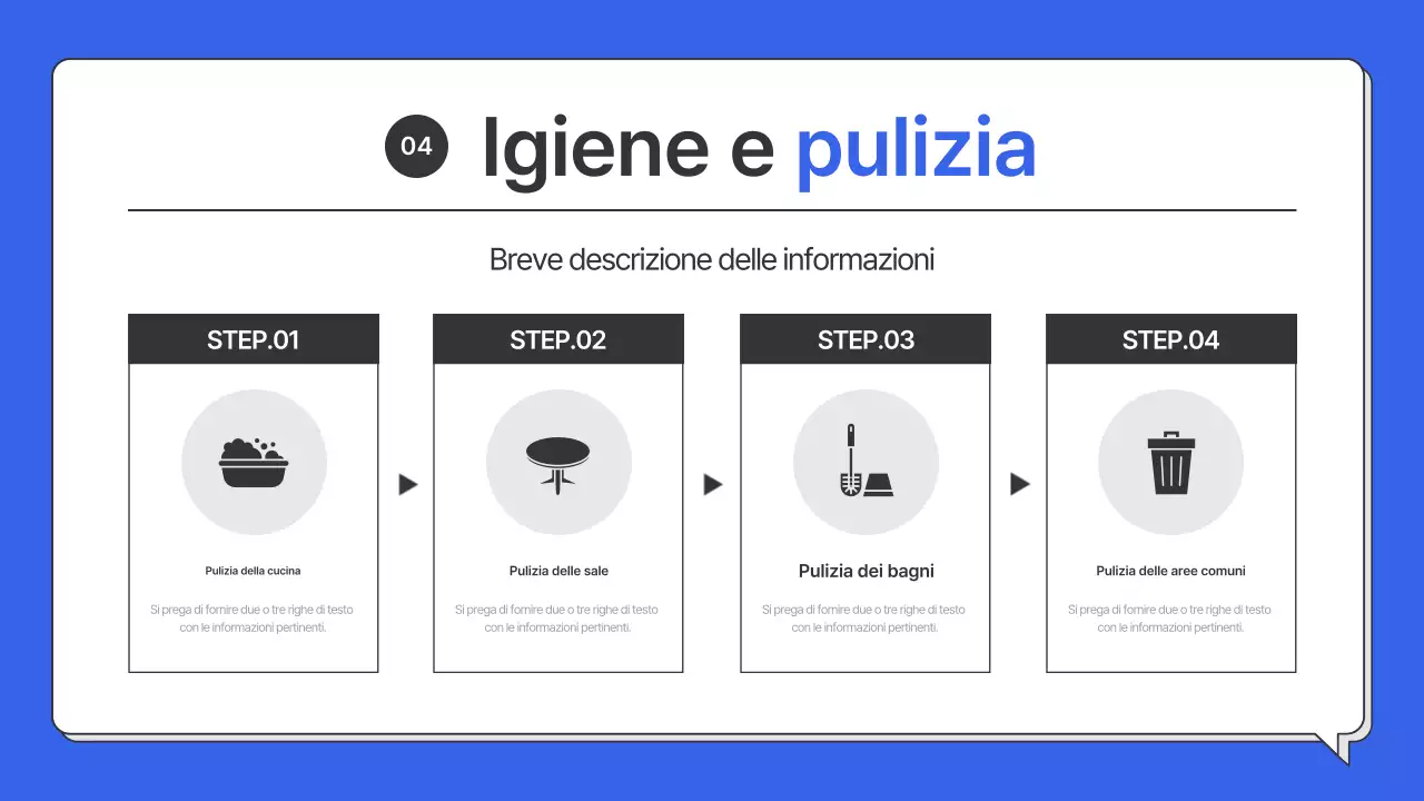 La semplice guida di Blue alla gestione di un negozio