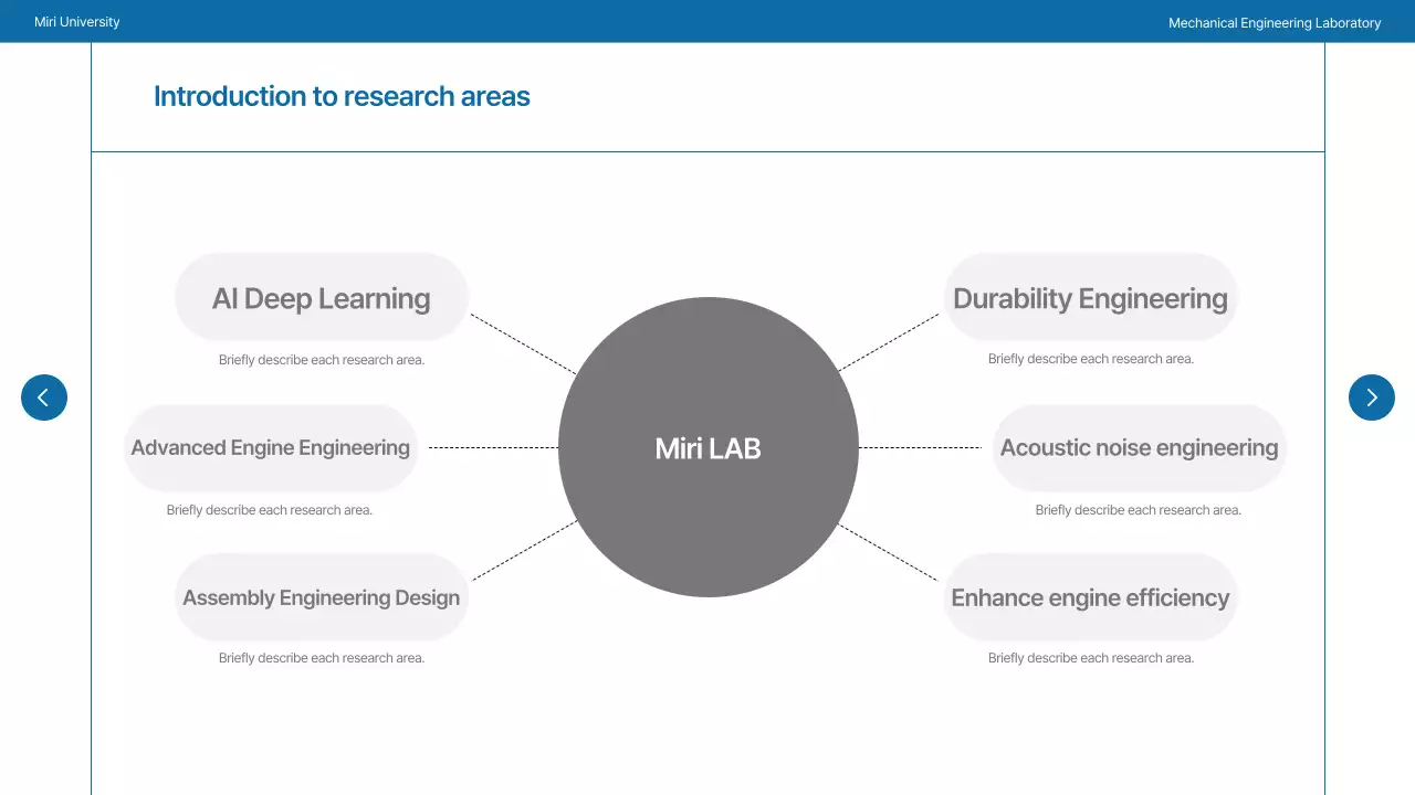Um laboratório universitário simples em azul-marinho e cinzento