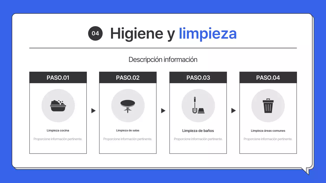 Guía sencilla de Blue para gestionar una tienda