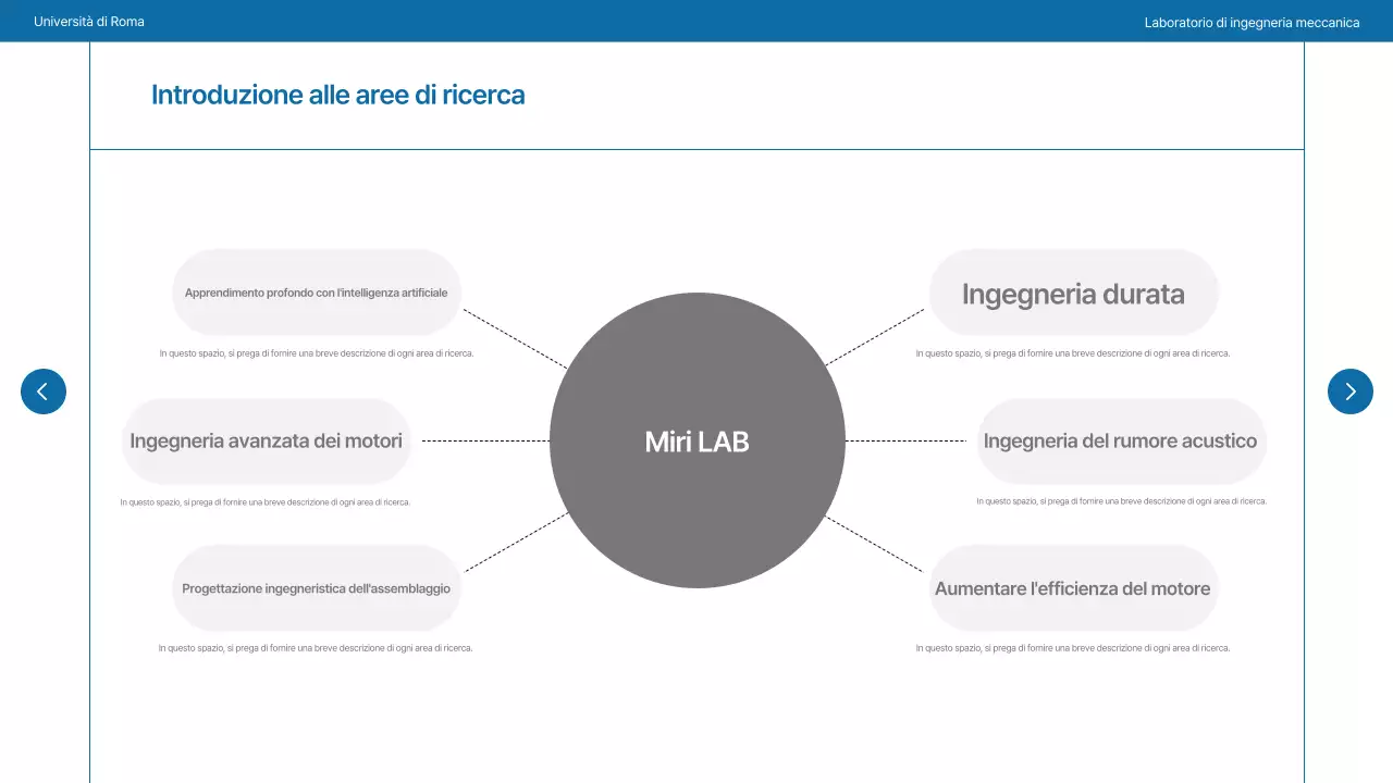 Un semplice laboratorio universitario in blu navy e grigio