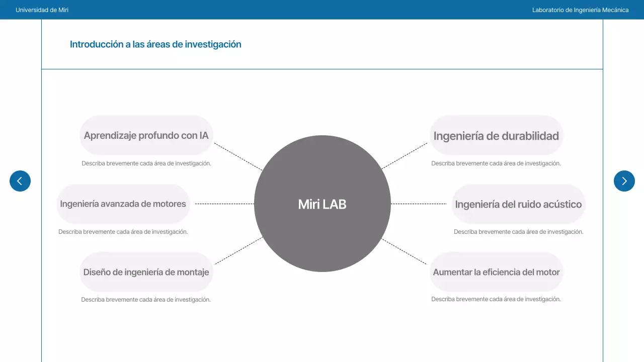 Un sencillo laboratorio universitario en azul marino y gris