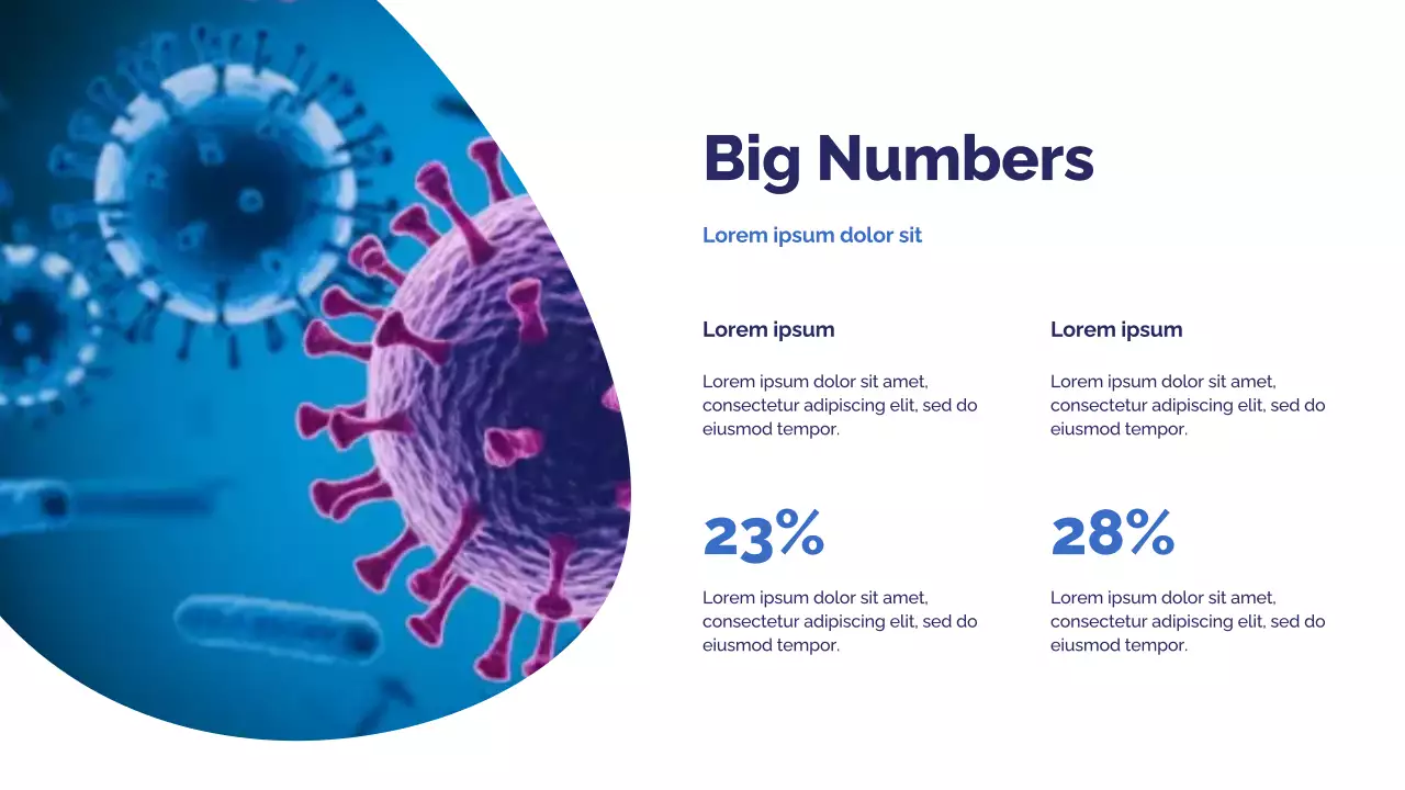 Blue Photocentric Germs and Disease Presentation