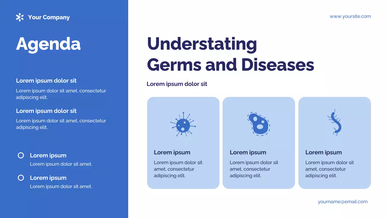Blue Photocentric Germs and Disease Presentation