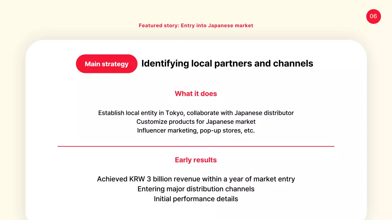 A Simple Case of Yellow and Red Shared Presentation