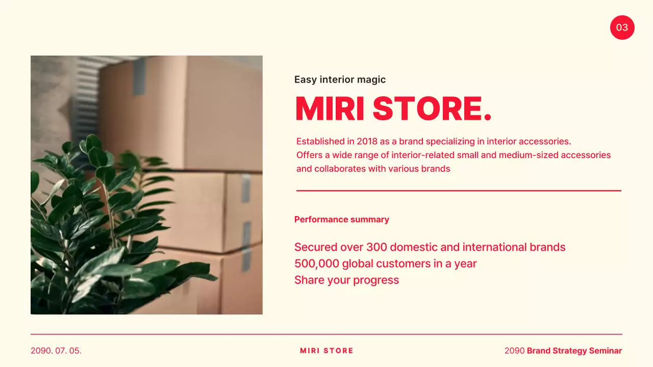 A Simple Case of Yellow and Red Shared Presentation