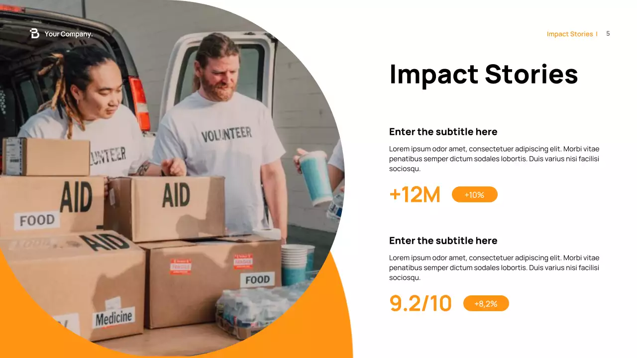 Orange Modern Fundraising Proposal Presentation