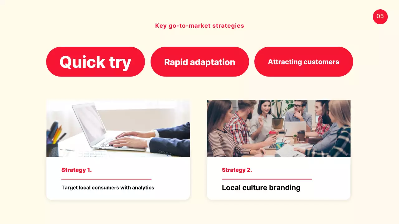 A Simple Case of Yellow and Red Shared Presentation