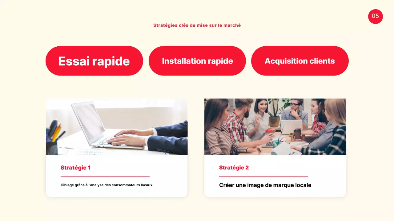 Un cas simple de présentation partagée entre le jaune et le rouge