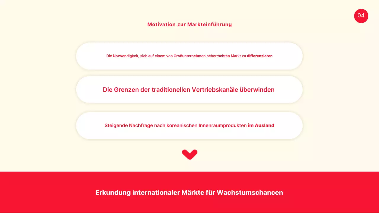 Ein einfacher Fall von gemeinsamer Präsentation von Gelb und Rot