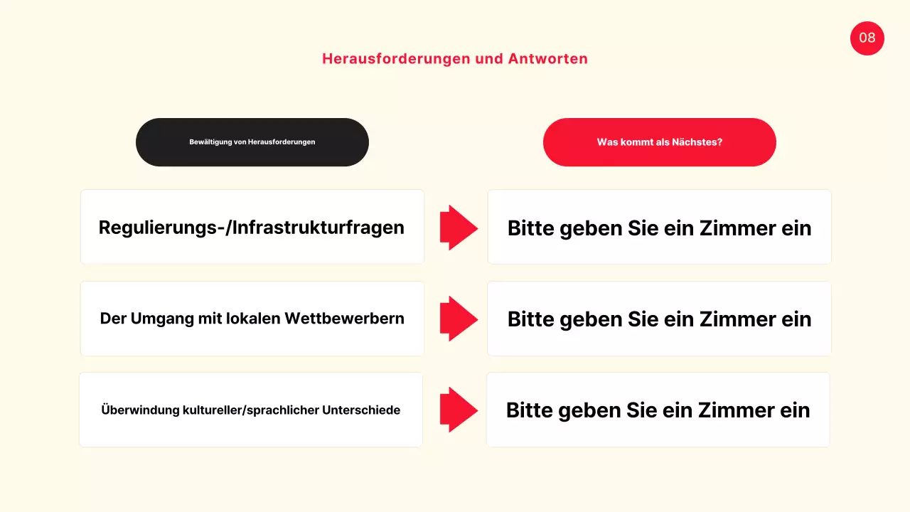 Ein einfacher Fall von gemeinsamer Präsentation von Gelb und Rot