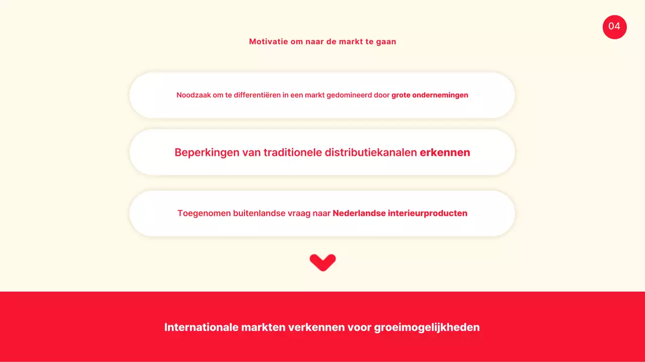 Een eenvoudig geval van gele en rode gedeelde presentatie