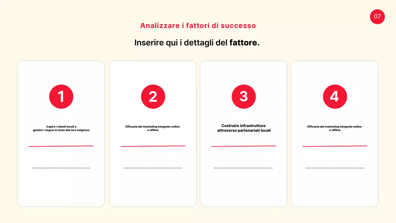 Un semplice caso di presentazione condivisa di giallo e rosso
