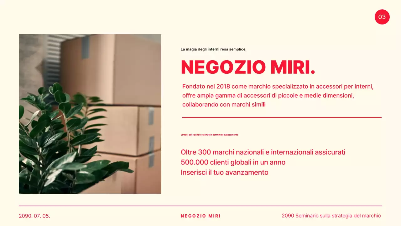 Un semplice caso di presentazione condivisa di giallo e rosso