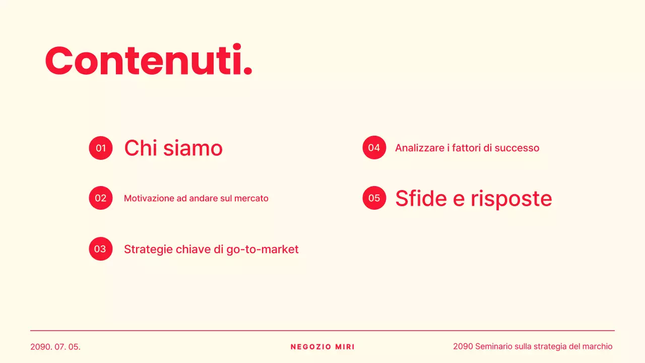 Un semplice caso di presentazione condivisa di giallo e rosso